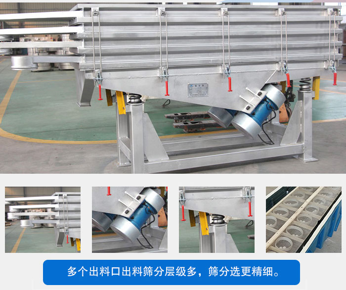 多層直線振動篩結構優勢：出料口多層選擇，振動電機，震動彈簧減輕振動體的磨損，彈跳球和擋球環。