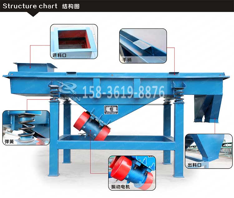 塑料顆粒直線振動(dòng)篩結(jié)構(gòu)圖