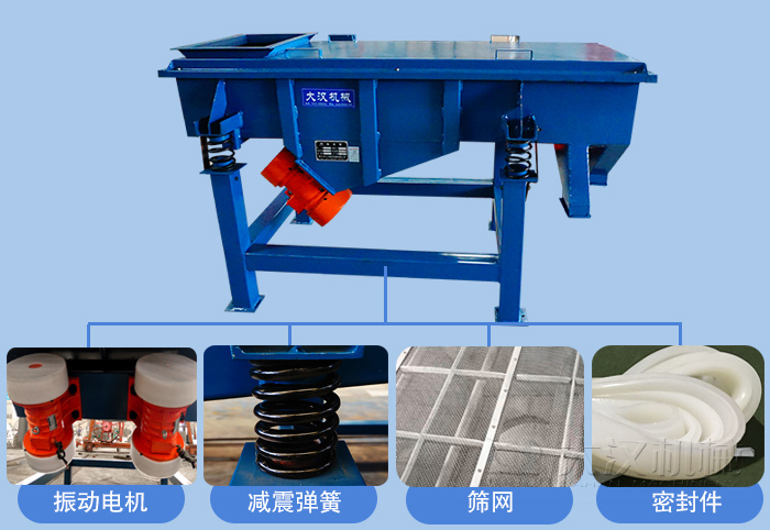兩層直線振動篩主要結構有：振動電機，減振彈簧，篩網，密封件等。