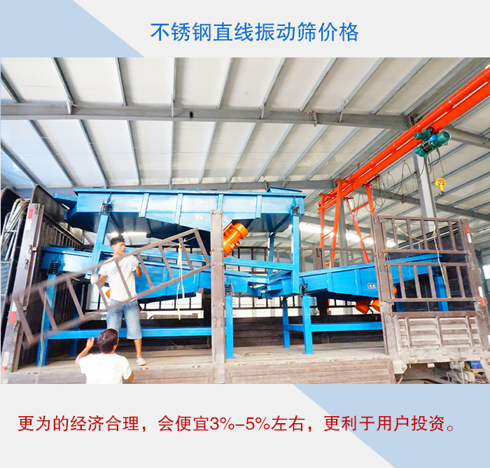 不銹鋼直線(xiàn)振動(dòng)篩發(fā)貨現(xiàn)場(chǎng)