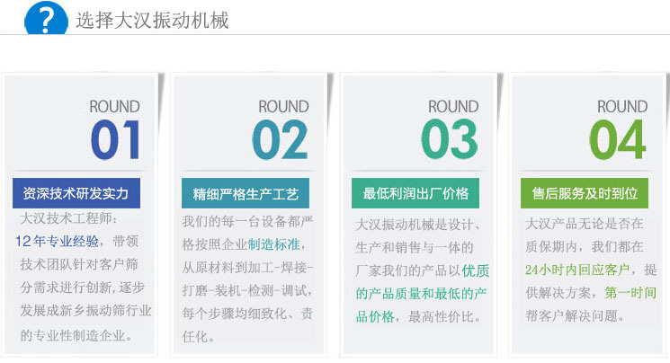 直線振動(dòng)篩售后服務(wù)